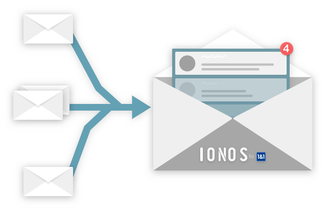 Graphical display of how to migrate your email address 